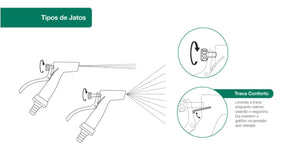 ESGUICHO REVOLVER TRADICIONAL FICO 1/2" 6003460056