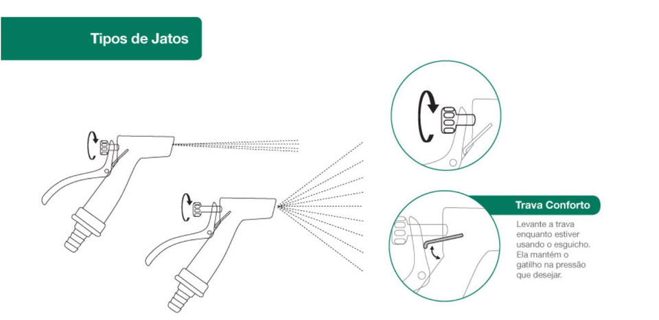 ESGUICHO REVOLVER TRADICIONAL FICO 1/2" 6003460056