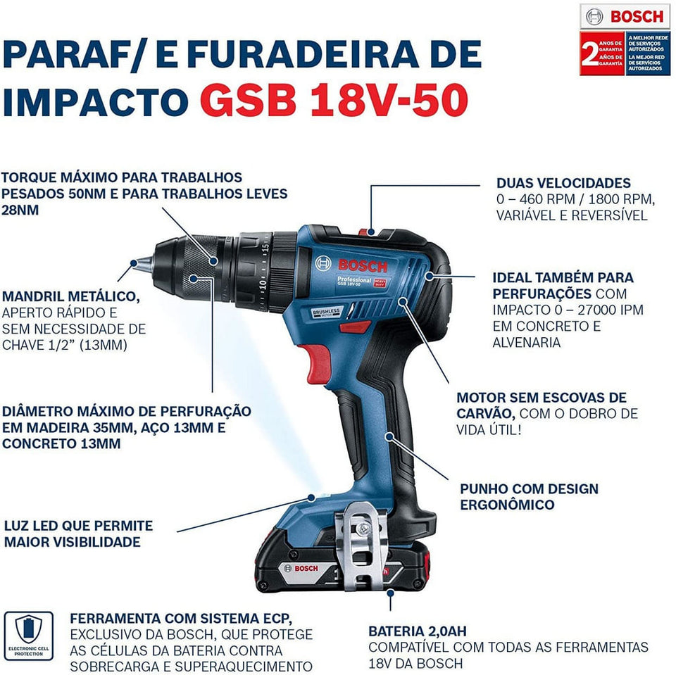 PARAFUSADEIRA / FURADEIRA À BATERIA 18V GSB 18V50 06019H51E0 COM 2 BATERIAS BOSCH