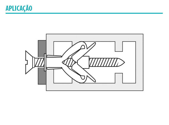 CONJUNTO PARAFUSO COM BUCHA  BXB CHATA 06MM 4 PEÇAS 3421 BEMFIXA