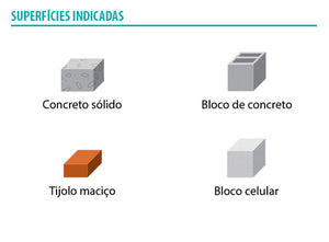 CONJUNTO PARAFUSO COM BUCHA CHATA 06MM 10 PEÇAS 3222 BEMFIXA