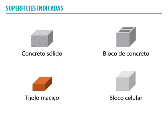 CONJUNTO PARAFUSO COM BUCHA CHATA 06MM 10 PEÇAS 3222 BEMFIXA