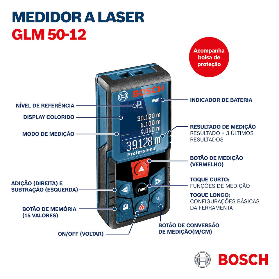 MEDIDOR DE DISTÂNCIA A LASER GLM 50-12 0601072RG0 BOSCH