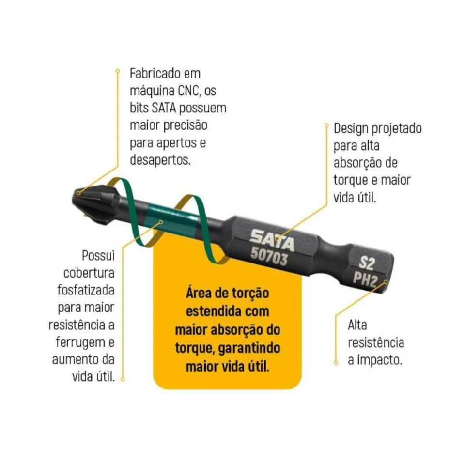 JOGO DE BITS DE IMPACTO N2 X 50MM COM 10 PEÇAS ST59703 SATA