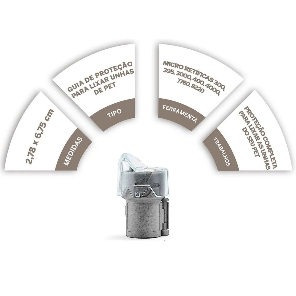 KIT PET GROOMING PARA MICRO RETÍFICA 2615PG0001 DREMEL