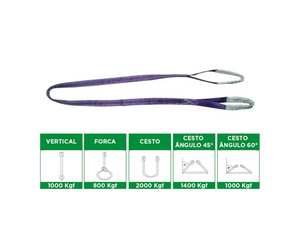 CINTA PARA ELEVAÇÃO DE CARGA ATÉ 1 TONELADA 30MM X 2 METROS 012462512 CARBOGRAFITE