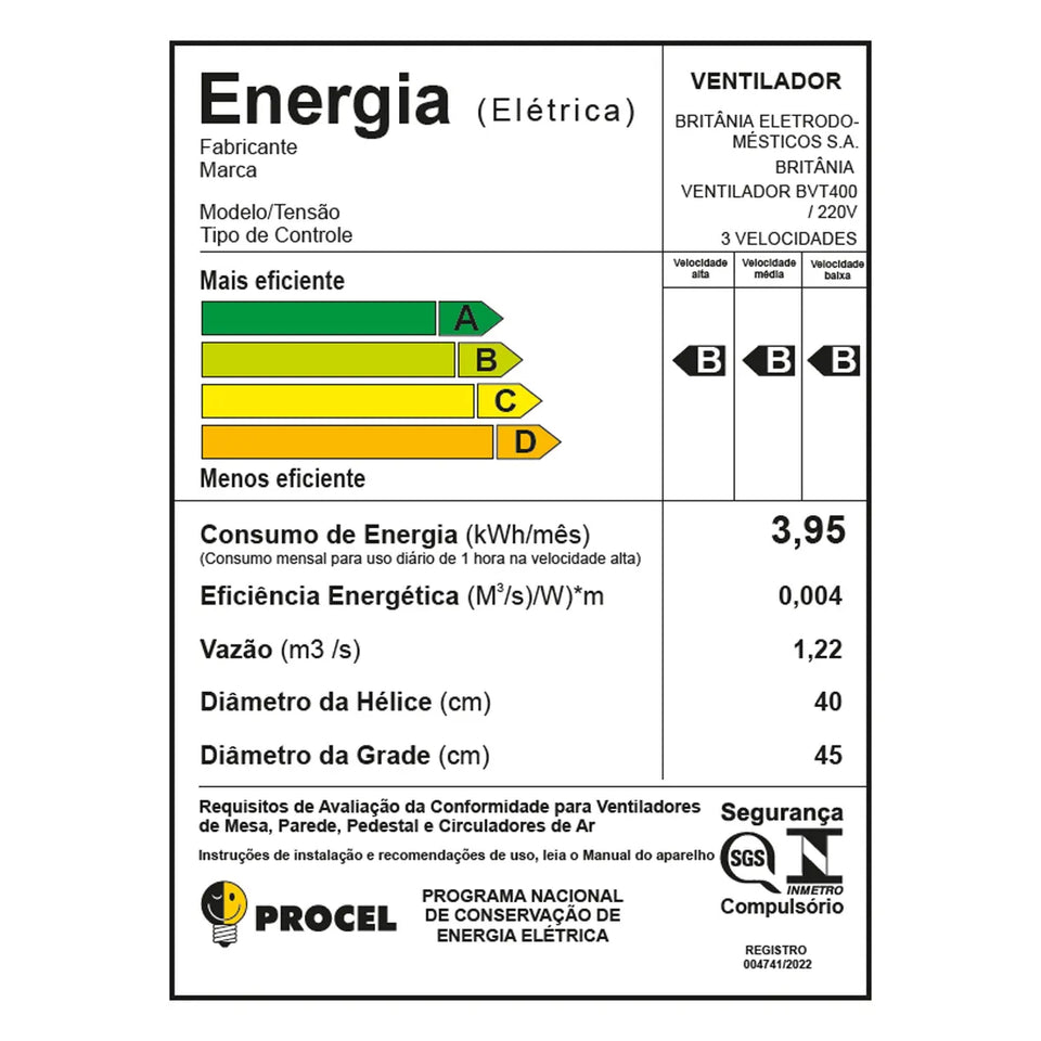VENTILADOR BRITÂNIA 2 EM 1 MAXX FORCE TURBO BVT400 1.500W 220V