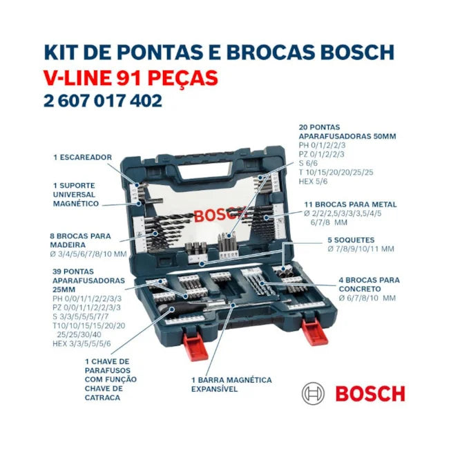 KIT DE BITS E BROCAS V-LINE COM 91 PEÇAS 2607017402 BOSCH