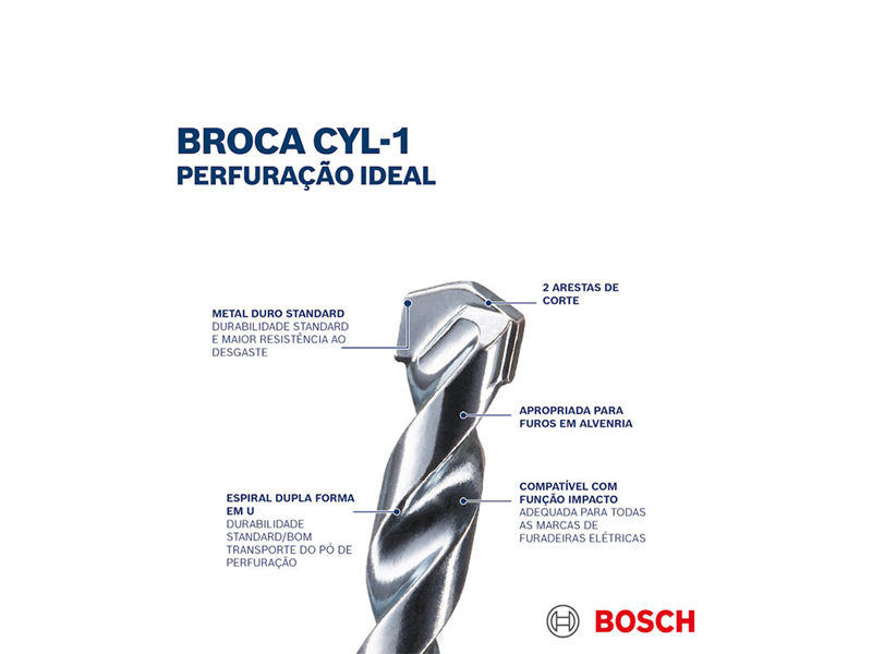 JOGO DE BROCAA PARA CONCRETO COM 7 PEÇAS 2607017035 BOSCH
