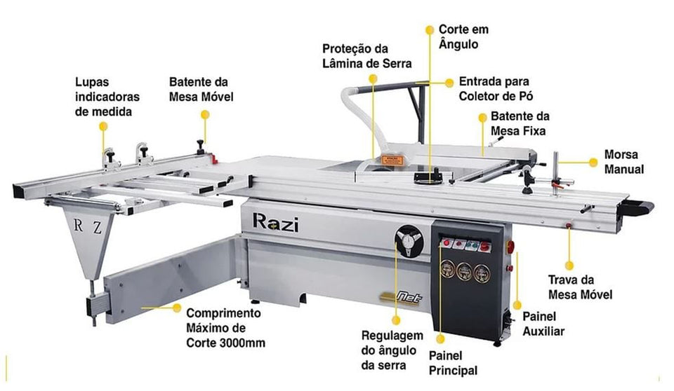 ESQUADREJADEIRA ARTICULADA NET S 3000MM 5CV TRIFÁSICO 220/380V RAZI
