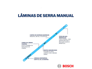 LÂMINA DE SERRA MANUAL COM 32 DENTRES COM 2 PEÇAS 2608003029 BOSCH