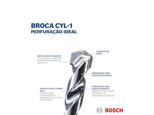 JOGO DE BROCAS PARA CONCRETO COM 8 PEÇAS 2608590091 BOSCH