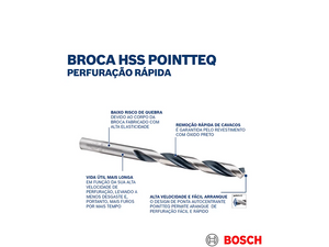 BROCA HSS POINT TEQ 11.5MM 2608577301 BOSCH