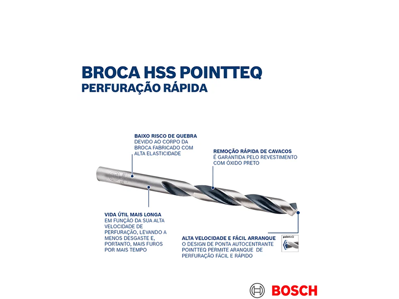 BROCA HSS POINT TEQ 11.5MM 2608577301 BOSCH