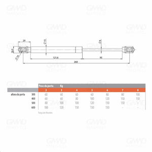 PISTÃO A GÁS 100N GMAD