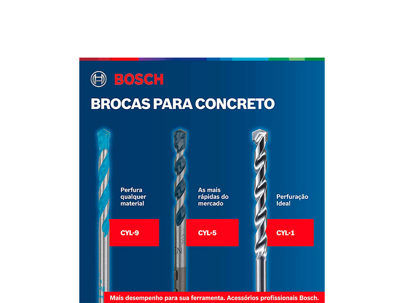 JOGO DE BROCAS CYL-5 PARA CONCRETO COM 5 PEÇAS 2608588165 BOSCH