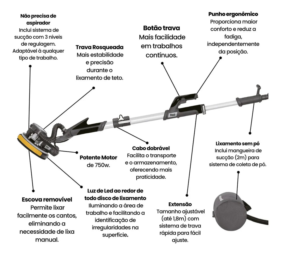 LIXADEIRA DE PAREDE E TETO TELESCÓPICA 750W 220V RZ-LPT750 30212 RAZI
