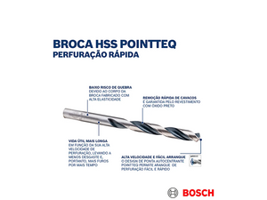 BROCA HSS POINT TEQ 10.5MM 2608577299 BOSCH