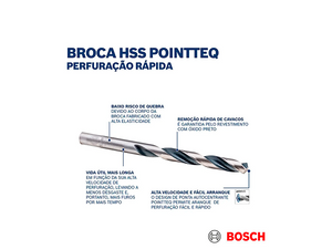 BROCA PARA METAL HSS POINTTEQ 2.0M COM 2 PEÇAS 2608577155 BOSCH
