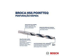 CONJUNTO DE BROCAS HSS POINT TEQ 1.0M 2608577153 COM 2 PEÇAS BOSCH