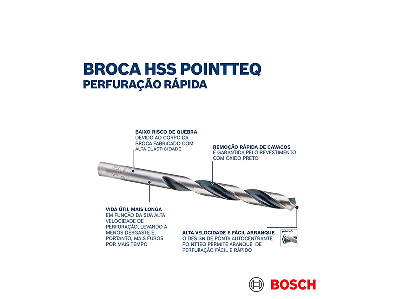 CONJUNTO DE BROCAS HSS POINT TEQ 1.0M 2608577153 COM 2 PEÇAS BOSCH