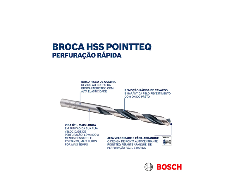 BROCA HSS POINT TEQ 11.0M 2608577300 BOSCH