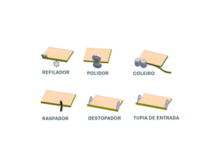 COLADEIRA DE BORDA AUTOMÁTICA 6 GRUPOS CLASSIC ROUTER  MONOFÁSICA 26853 RAZI