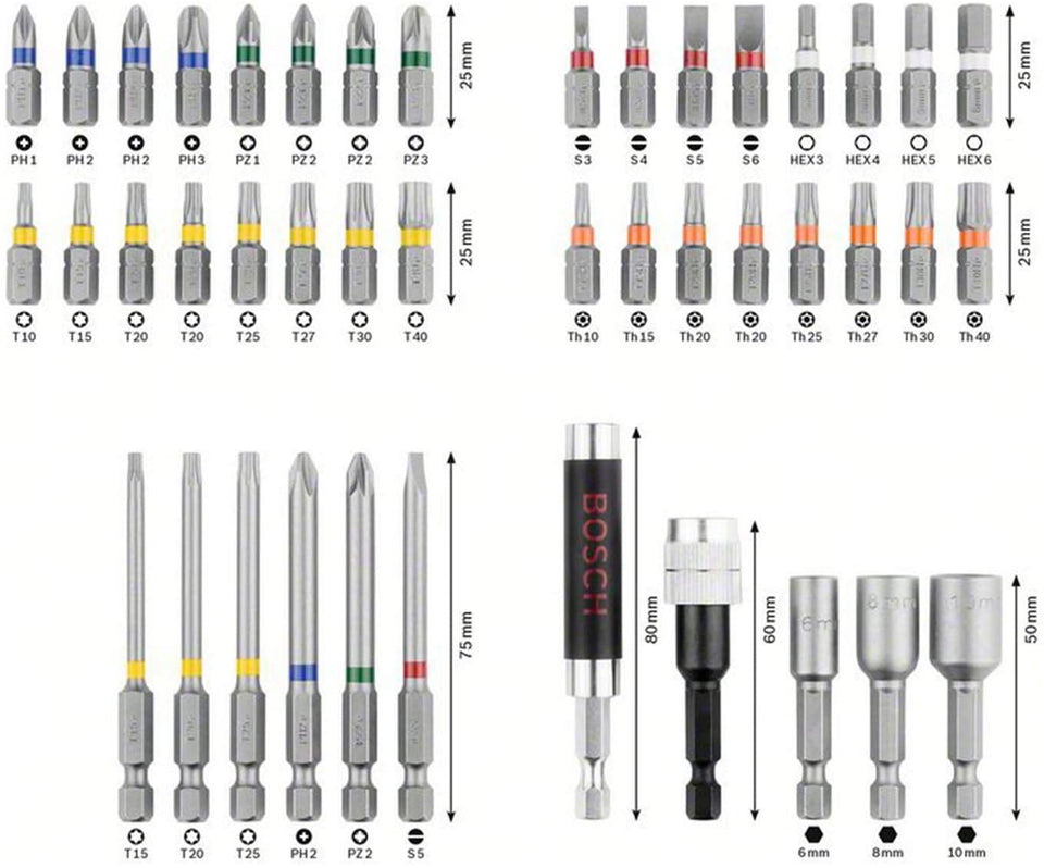 JOGO DE BITS PARA APARAFUSAR COM 43 PEÇAS 2607017164 BOSCH