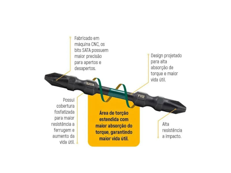 JOGO DE BITS DE IMPACTO DUPLO PHILLIPS Nº 2 X 110MM COM 10 PEÇAS ST59812 SATA
