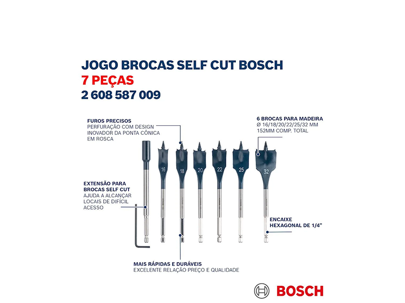 JOGO DE BROCAS CHATAS SELF CUT COM 7 PEÇAS 2608587009 BOSCH