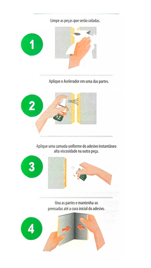 KIT MOVELEIRO ADESIVO INSTÃNTANEO 100G + ACELERADOR 190ML GMAD