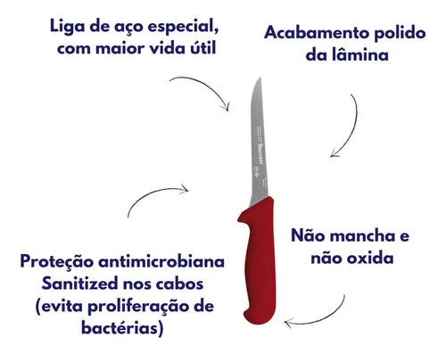 FACA PARA DESOSSAR ESTREITA 15CM KBKR104 VERMELHO STARRETT