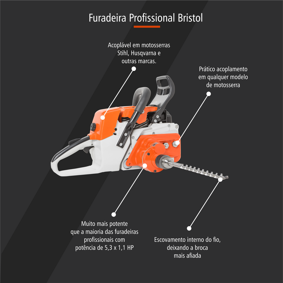 FURADEIRA PROFISSIONAL PARA MOTOSSERRAS STIHL 025/170/180/210/230/250 112001-18 BRISTOL