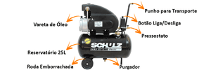 COMPRESSOR CSI-8.5/25L PRATIC AIR 2CV SCHULZ