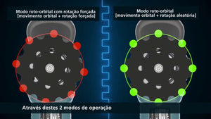 POLITRIZ ROTORBITAL 6" PO6000C 900W 220V MAKITA