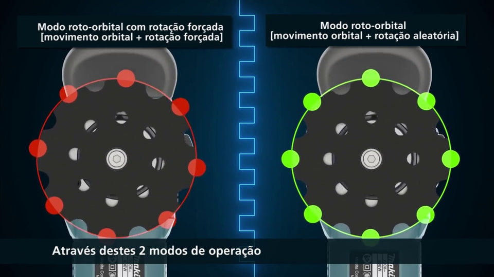 POLITRIZ ROTORBITAL 6" PO6000C 900W 220V MAKITA