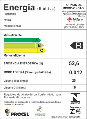 FORNO MICRO-ONDAS FIT LINE EMBUTIR 25L INOX 25873(56178) 220V FISCHER